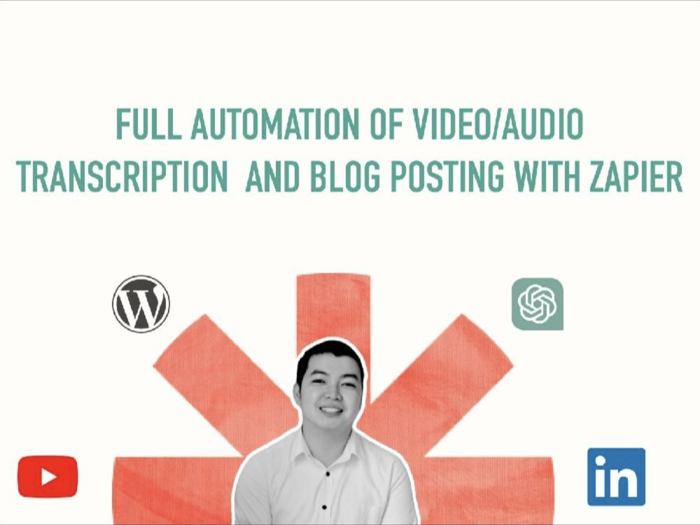 Transcription and blog publishing workflow